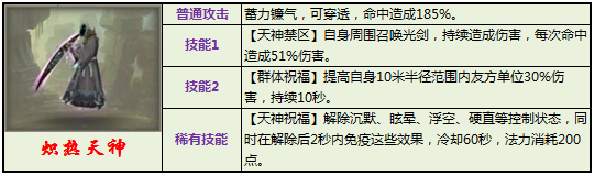 四月来袭 太极熊猫特惠礼包限时抢购