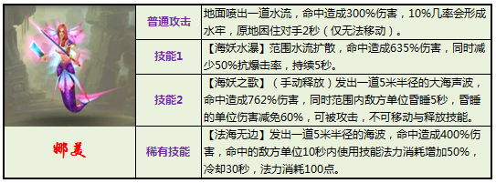 太极熊猫特惠礼包给力武神月末不停歇