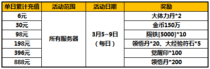 新武神娜美来袭 太极熊猫元宵活动一览