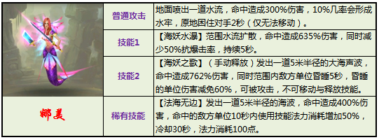 太极熊猫娜美怎么样 玩家娜美实测分享