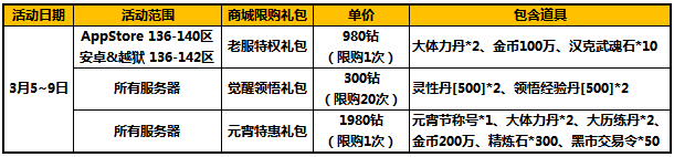 新武神娜美来袭 太极熊猫元宵活动一览