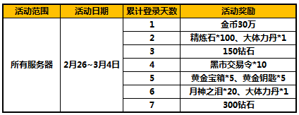 太极熊猫新年活动 爆竹辞旧岁送好礼