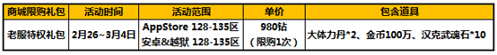 太极熊猫新年活动 爆竹辞旧岁送好礼