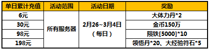 太极熊猫新年活动 爆竹辞旧岁送好礼