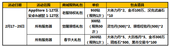 太极熊猫除夕活动 除夕将至福利不容错过