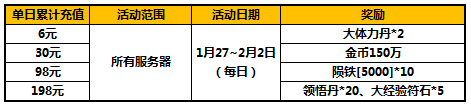 太极熊猫月末活动壕礼精彩不停歇